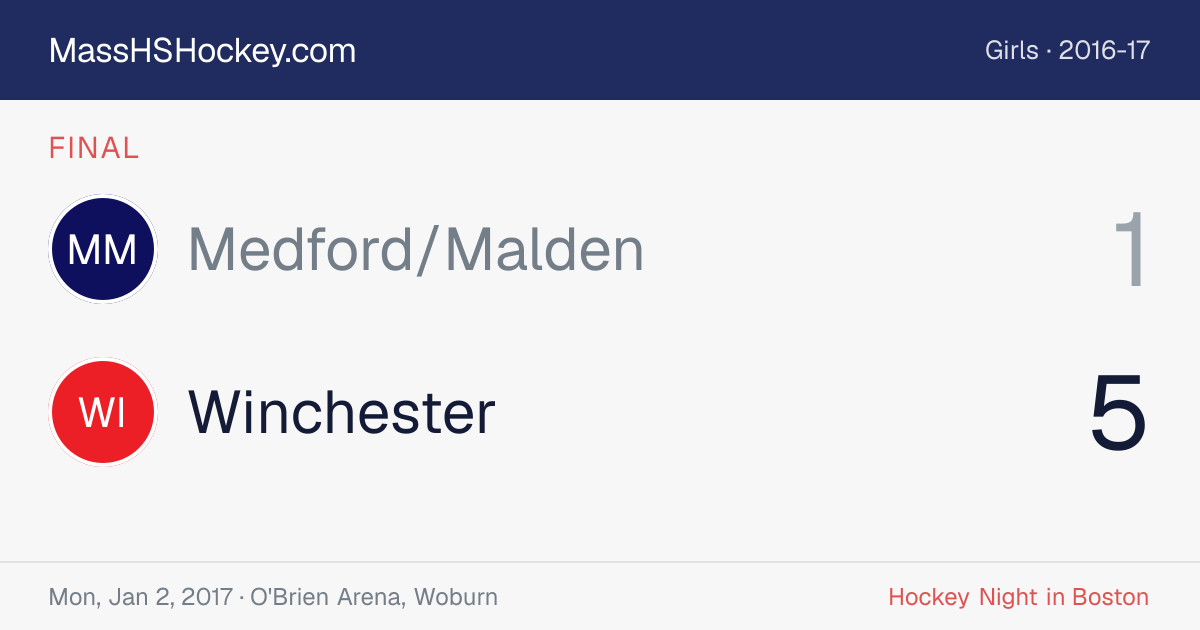 Medford/Malden at Winchester score card