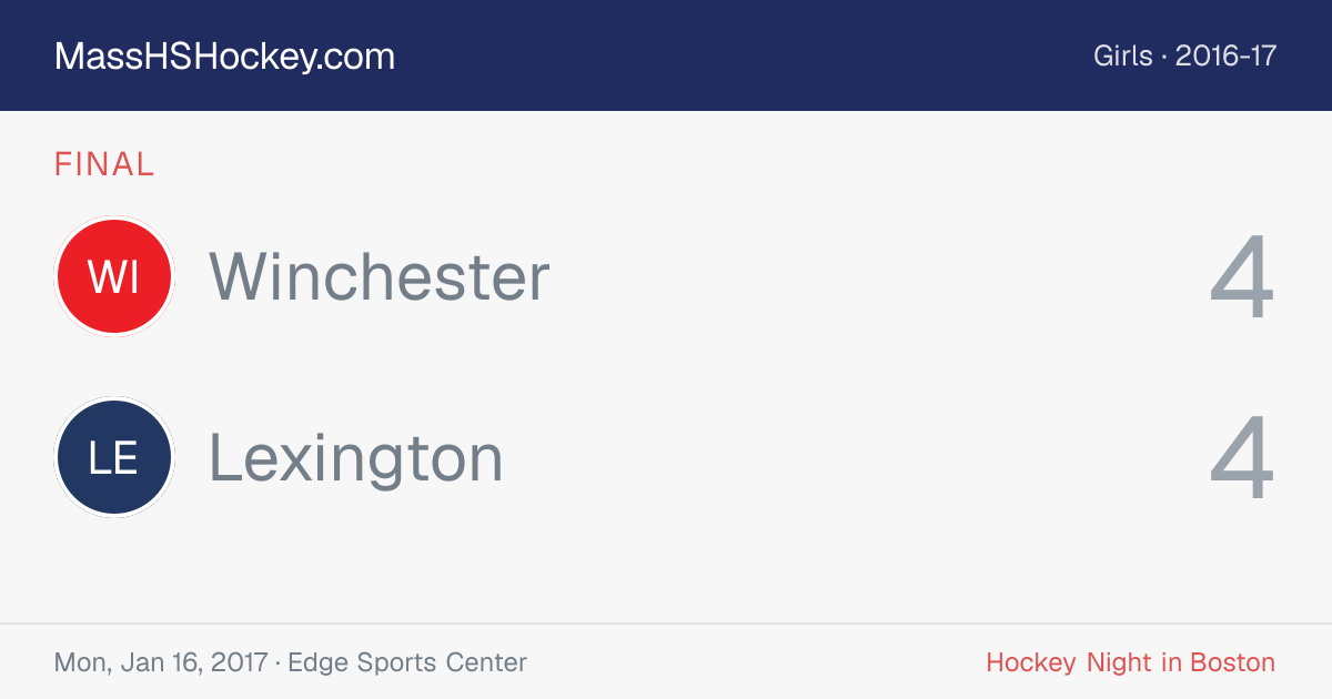 Winchester at Lexington score card