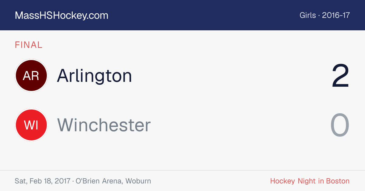 Arlington at Winchester score card