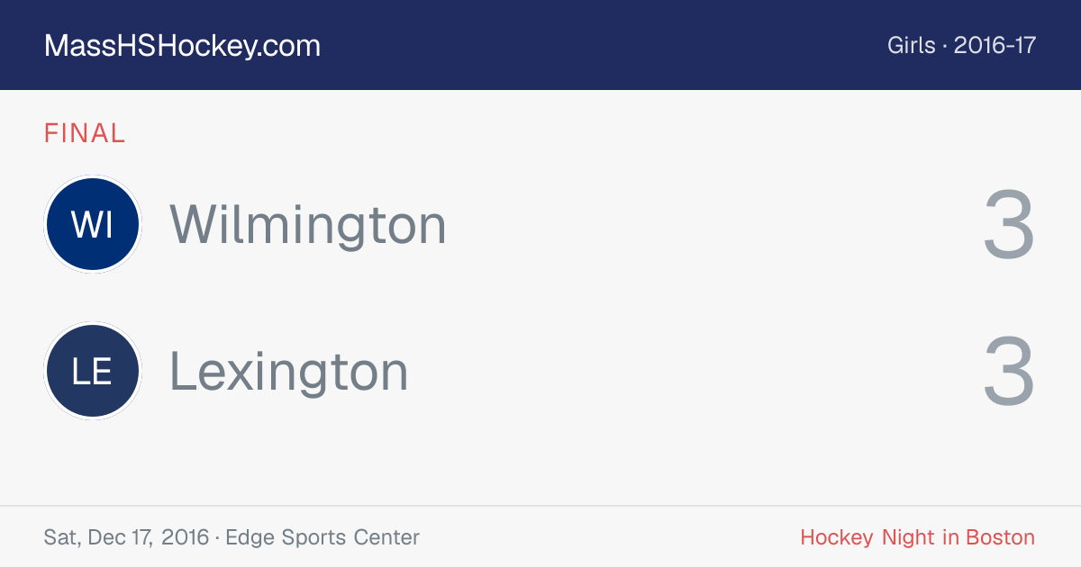 Wilmington at Lexington score card