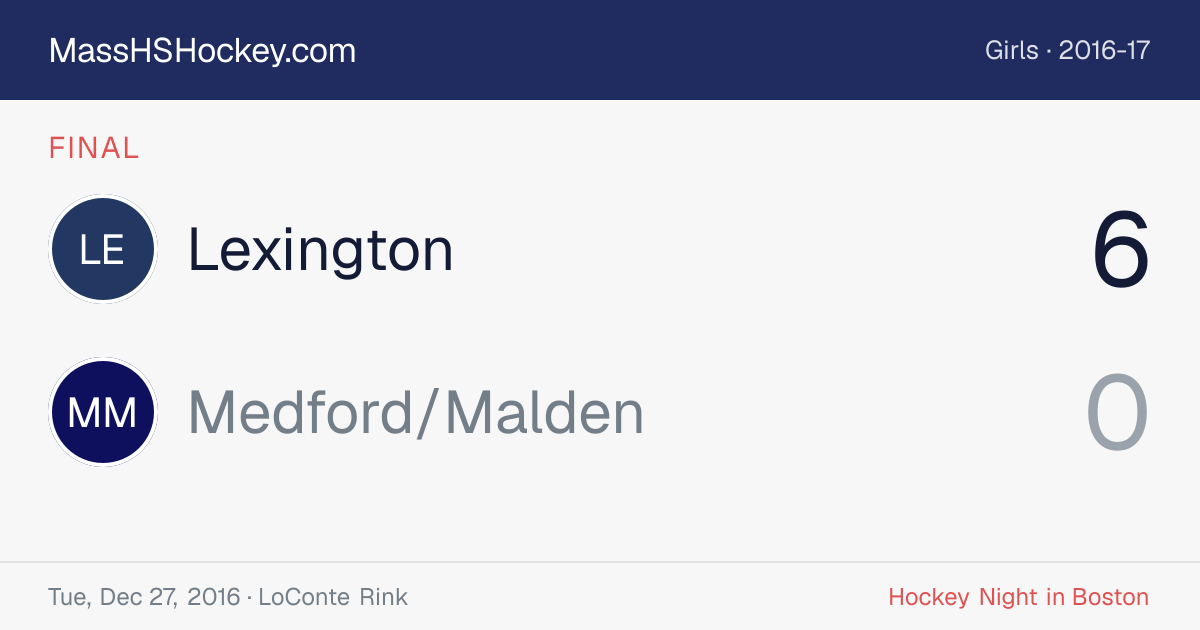 Lexington at Medford/Malden score card