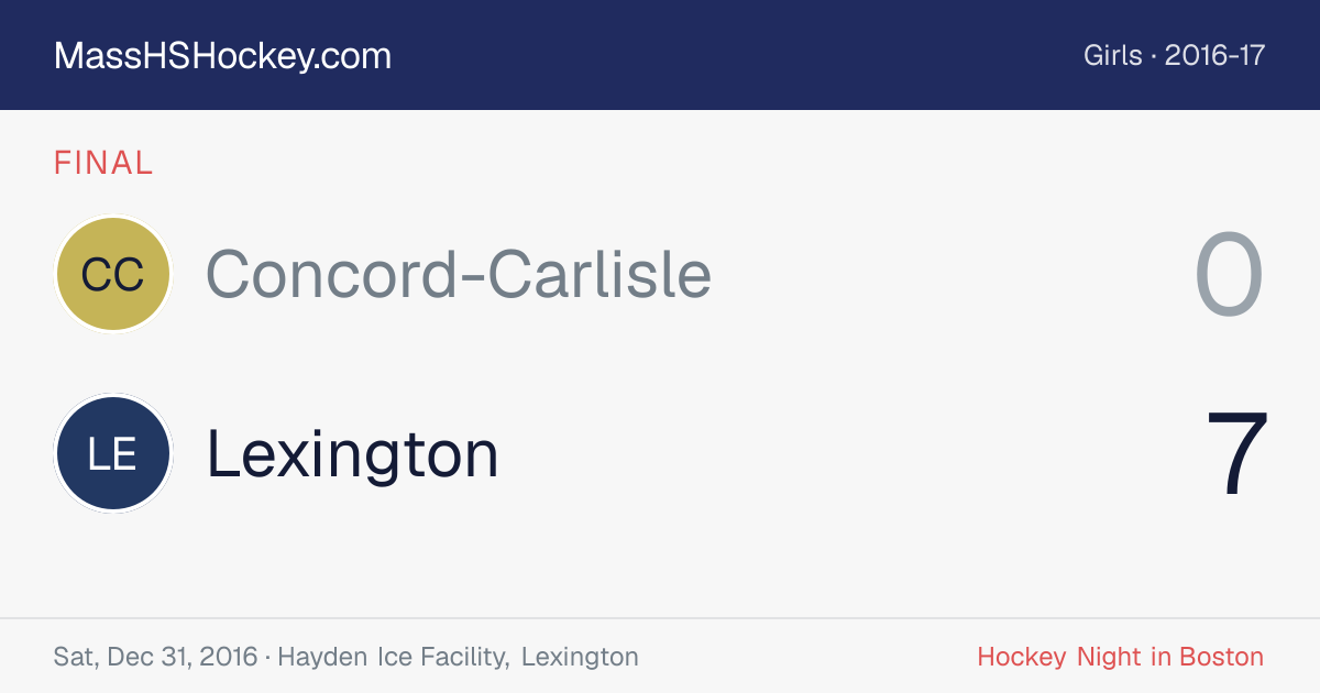 Concord-Carlisle at Lexington score card