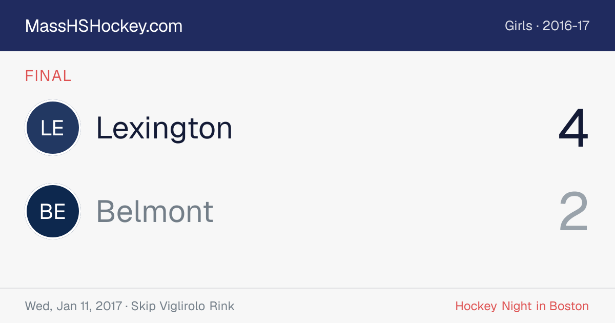 Lexington at Belmont score card