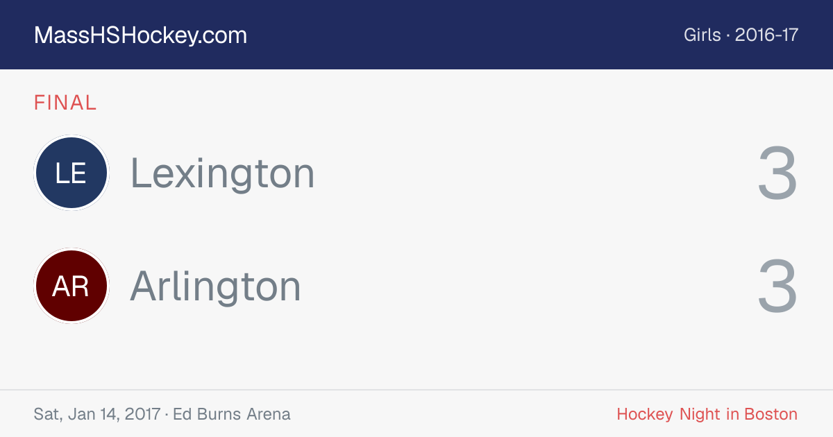 Lexington at Arlington score card
