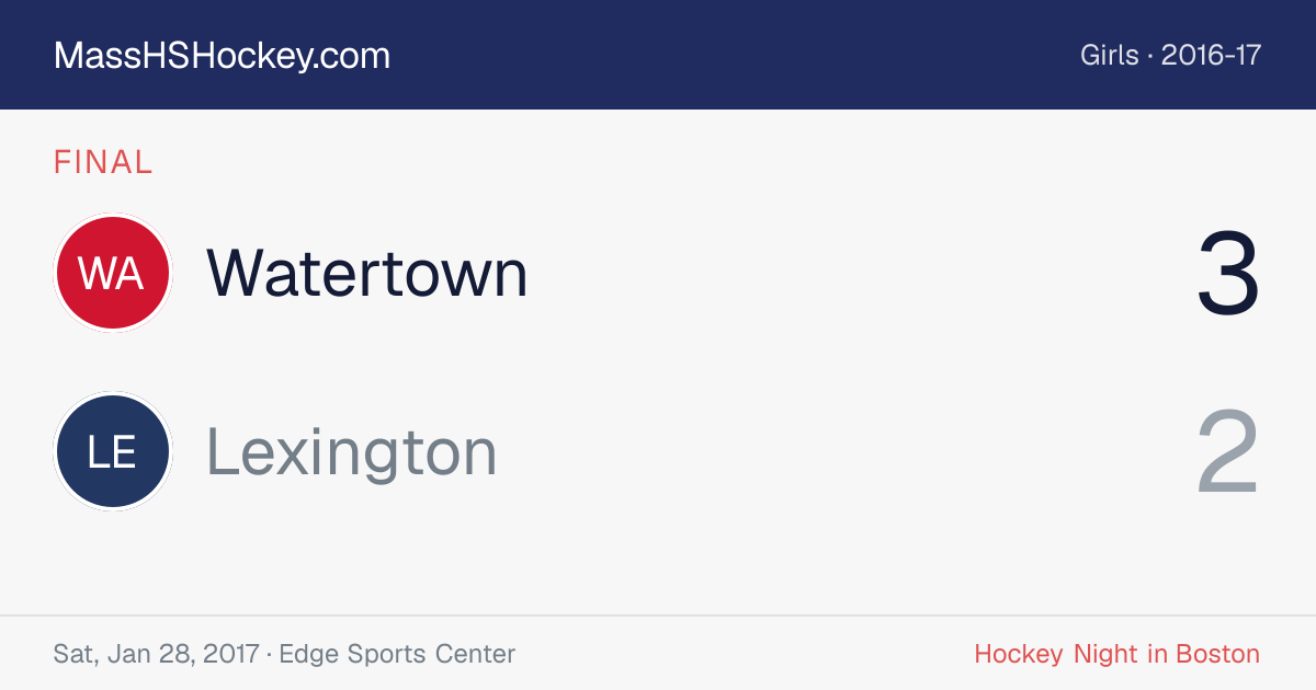 Watertown at Lexington score card