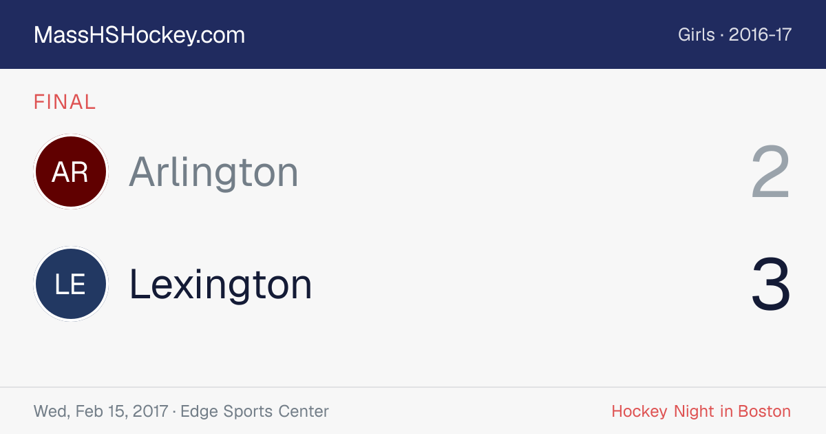 Arlington at Lexington score card