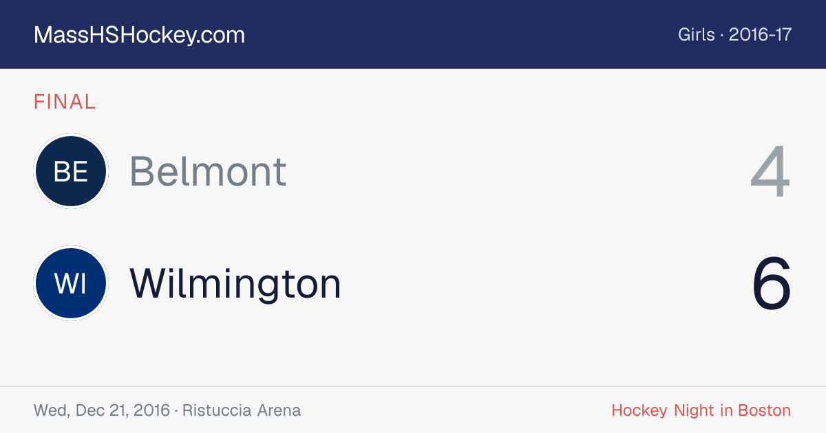 Belmont at Wilmington score card