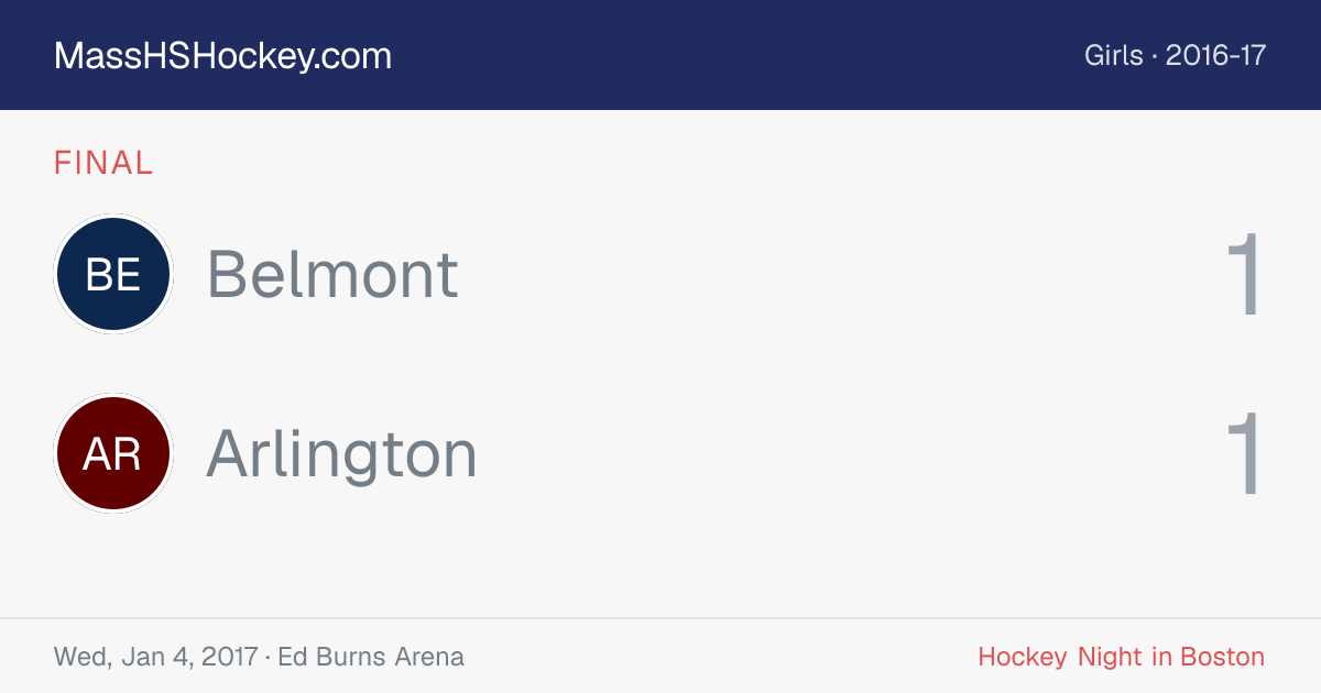 Belmont at Arlington score card