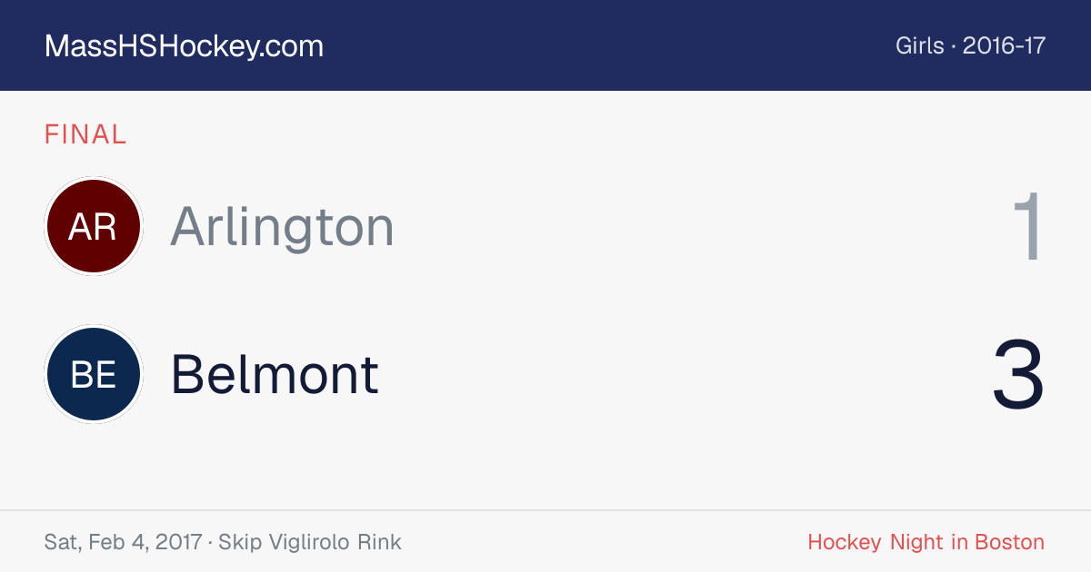 Arlington at Belmont score card