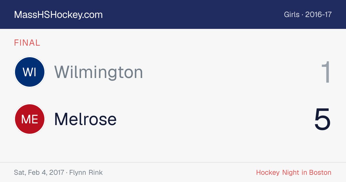 Wilmington at Melrose score card