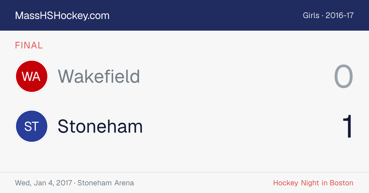 Wakefield at Stoneham score card