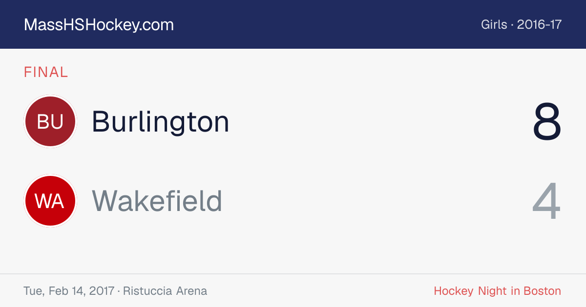 Burlington at Wakefield score card