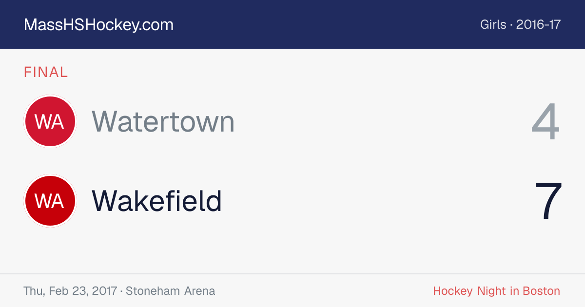 Watertown at Wakefield score card