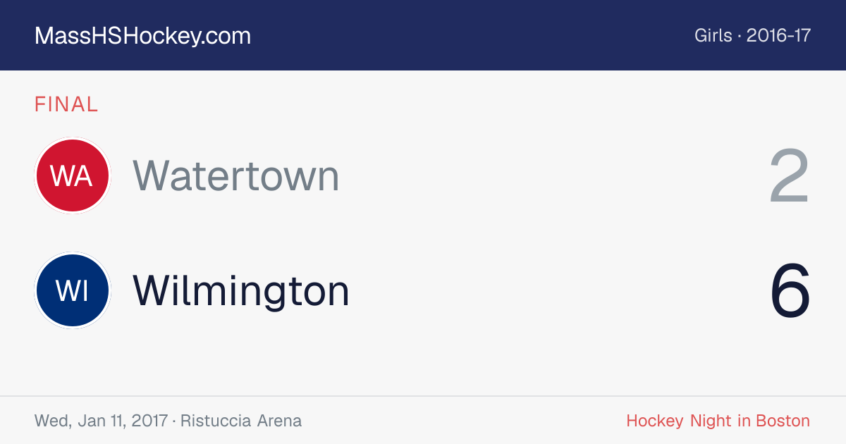 Watertown at Wilmington score card
