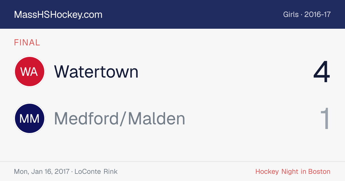 Watertown at Medford/Malden score card