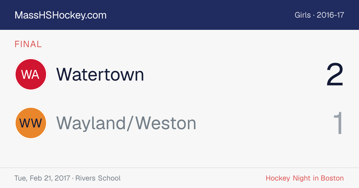 Watertown at Wayland/Weston score card