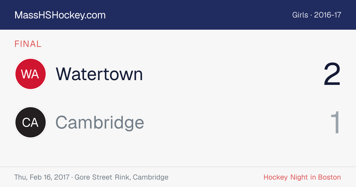 Watertown at Cambridge score card