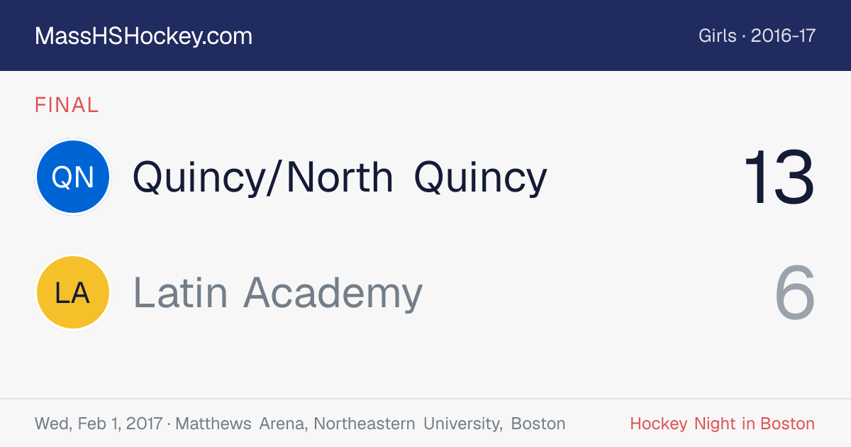 Quincy/North Quincy at Latin Academy score card