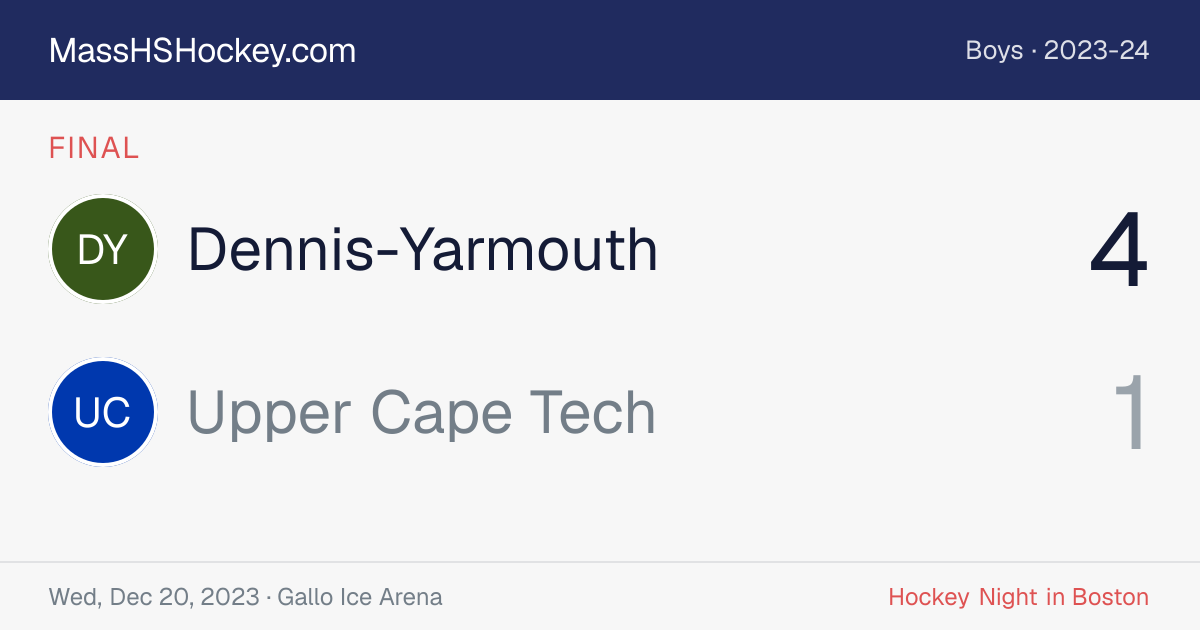 Dennis-Yarmouth at Upper Cape Tech score card