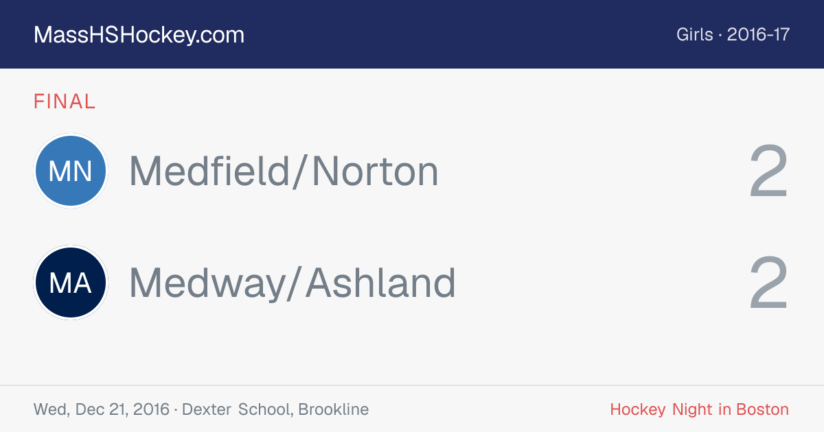 Medfield/Norton at Medway/Ashland score card