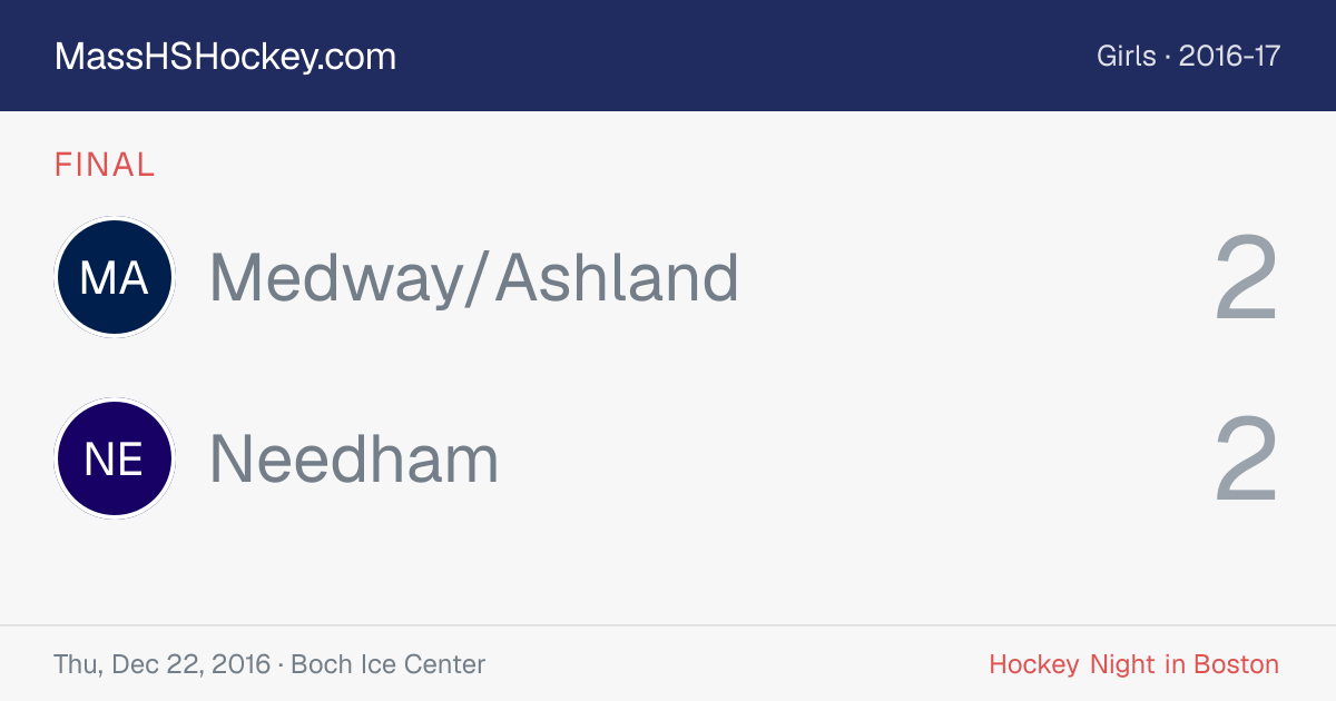 Medway/Ashland at Needham score card