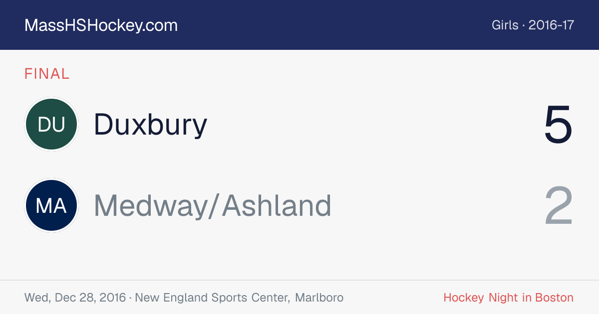 Duxbury at Medway/Ashland score card