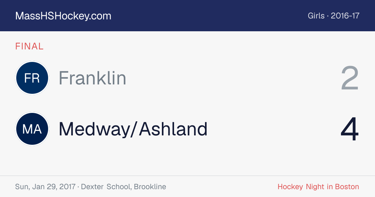 Franklin at Medway/Ashland score card