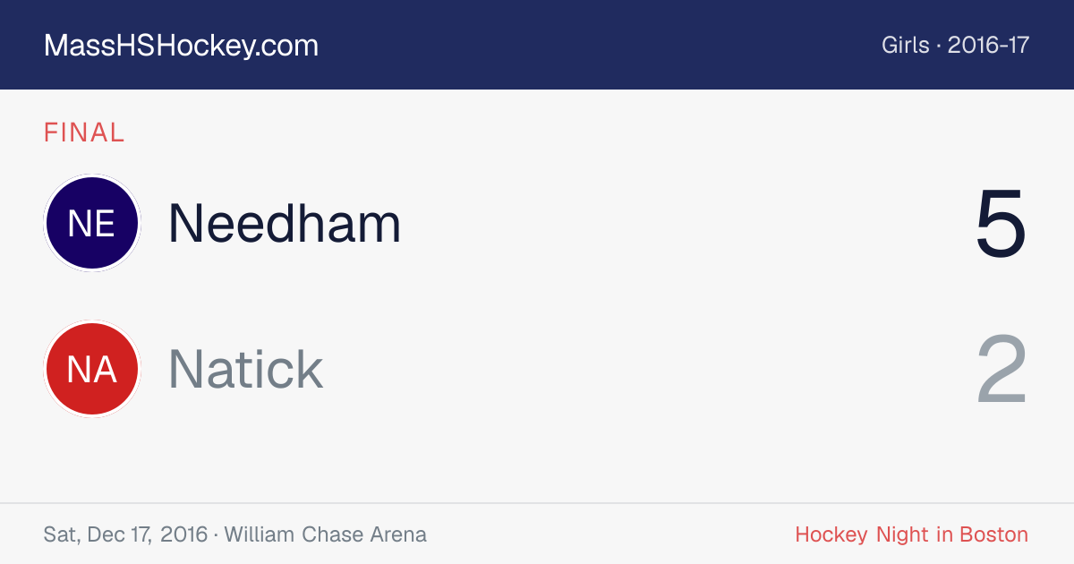Needham at Natick score card