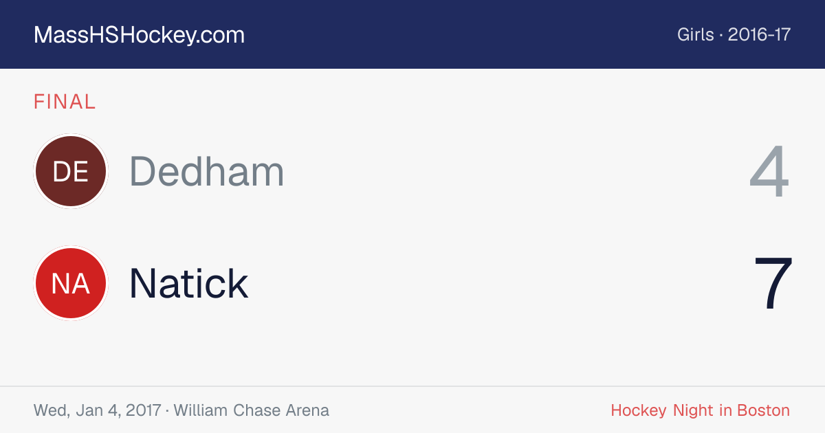 Dedham at Natick score card