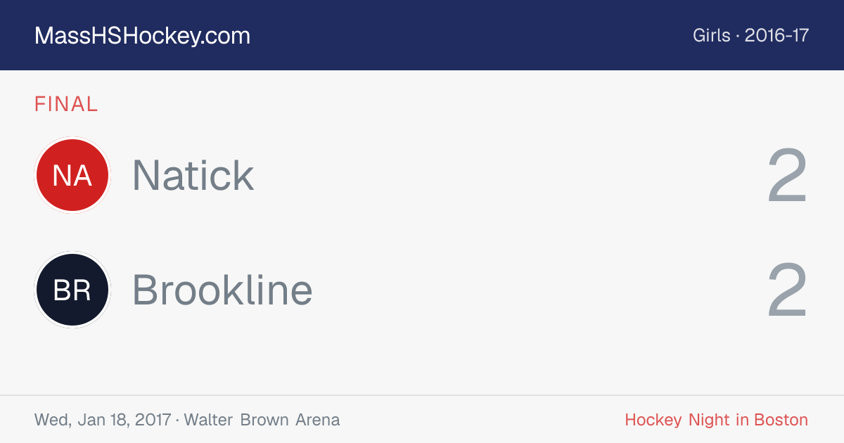 Natick at Brookline score card