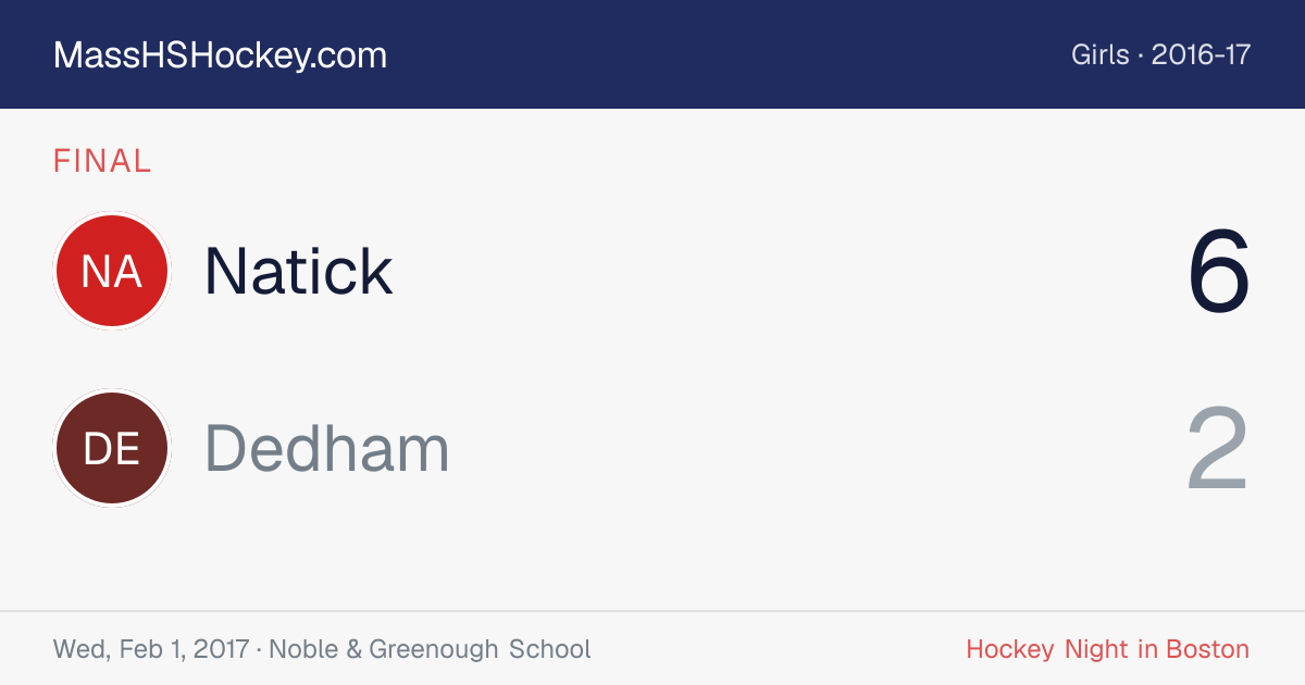 Natick at Dedham score card