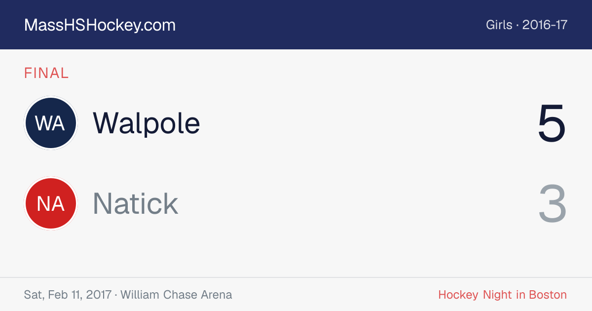 Walpole at Natick score card