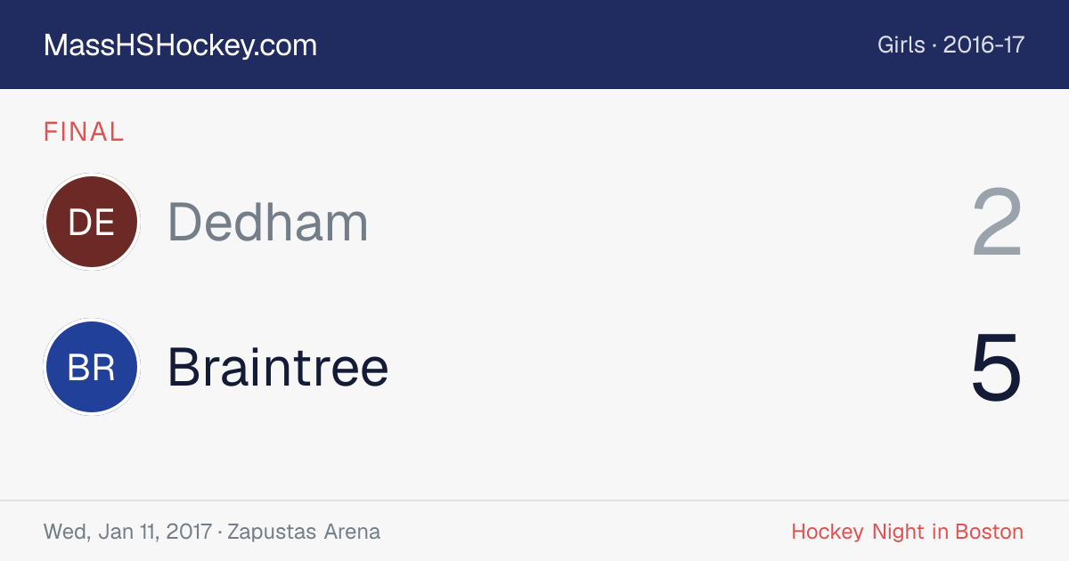 Dedham at Braintree score card