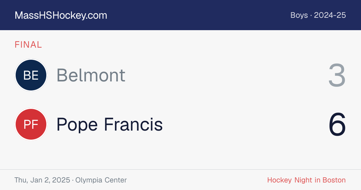 Belmont at Pope Francis score card