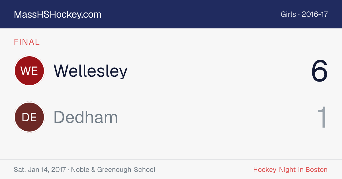 Wellesley at Dedham score card