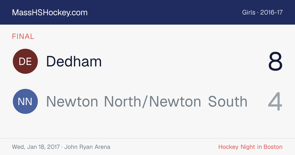 Dedham at Newton North/Newton South score card
