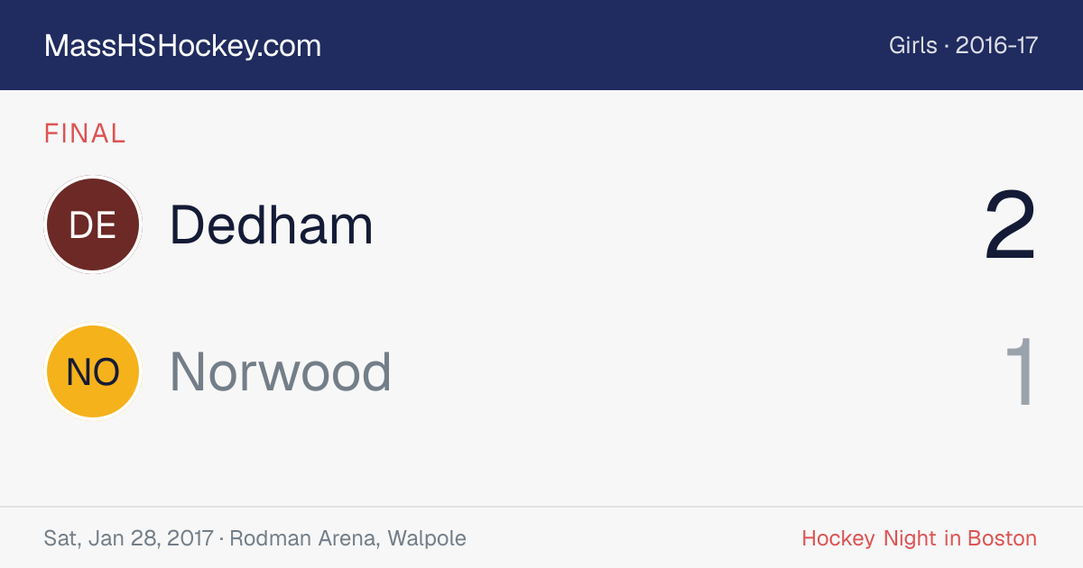 Dedham at Norwood score card
