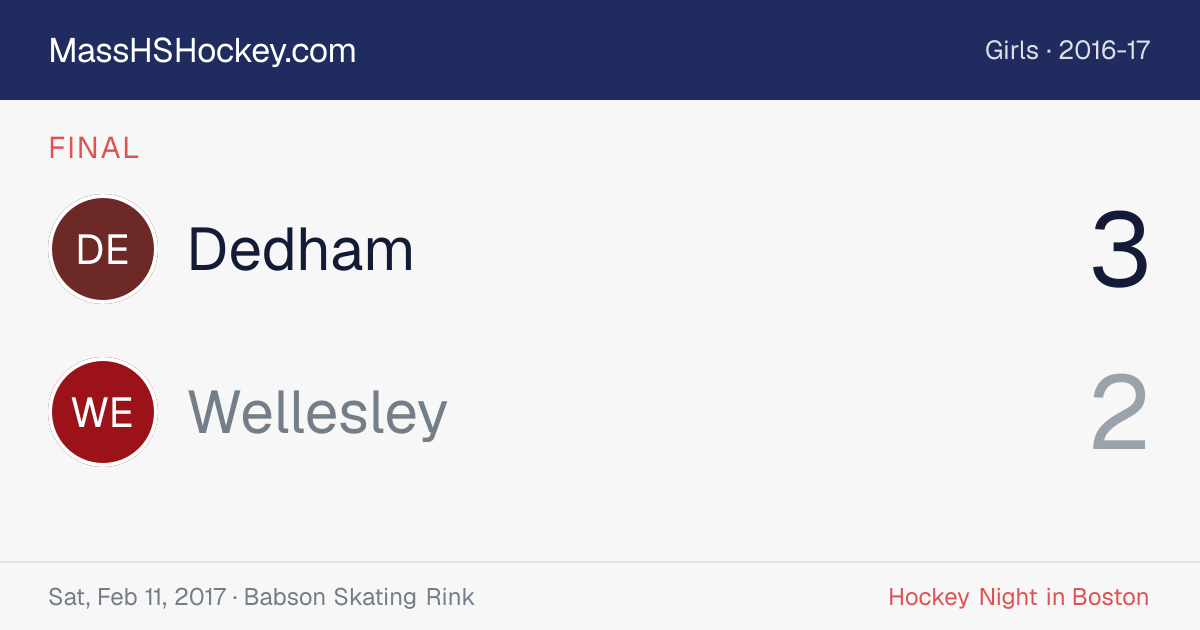 Dedham at Wellesley score card