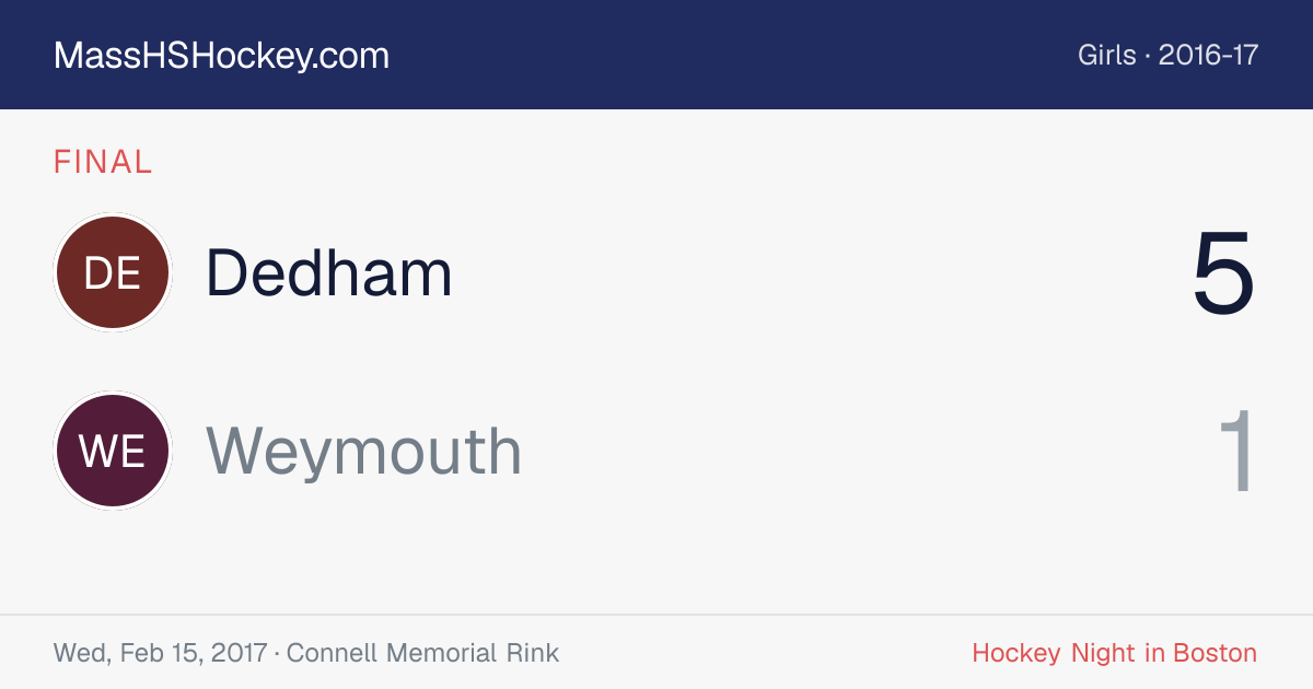 Dedham at Weymouth score card
