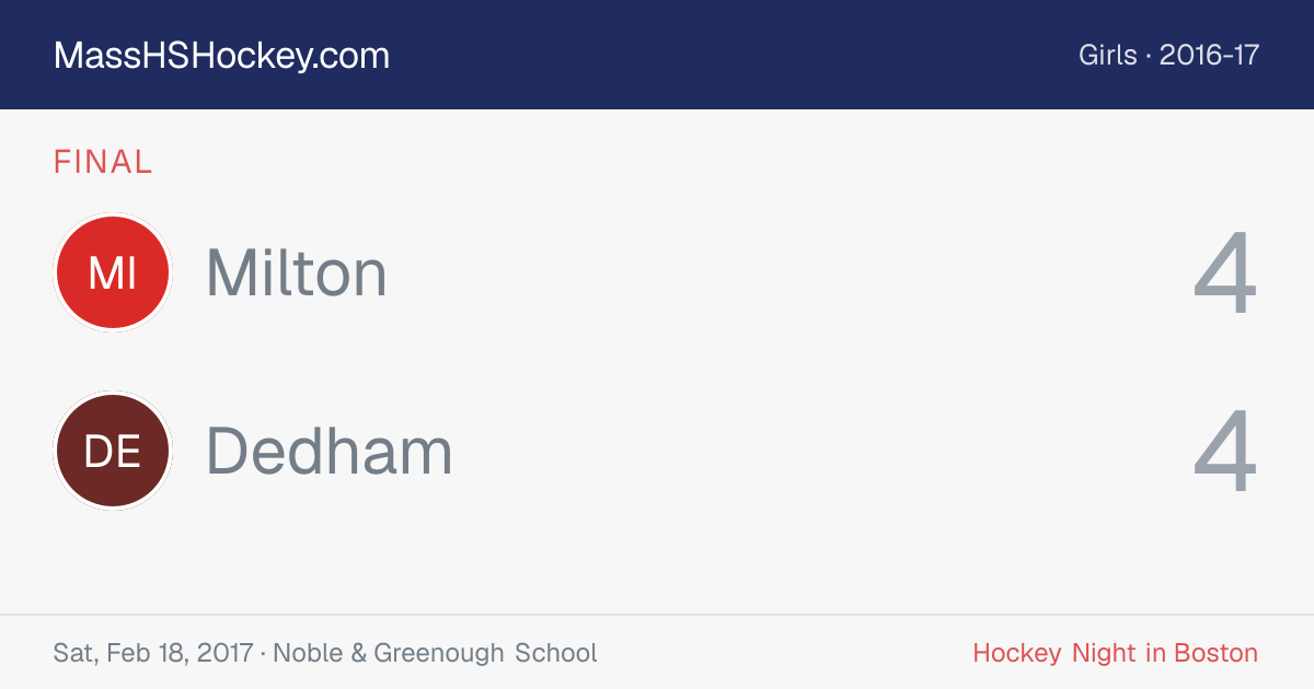 Milton at Dedham score card