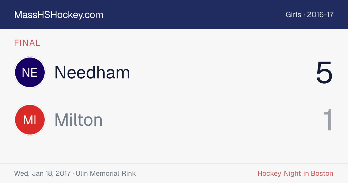 Needham at Milton score card
