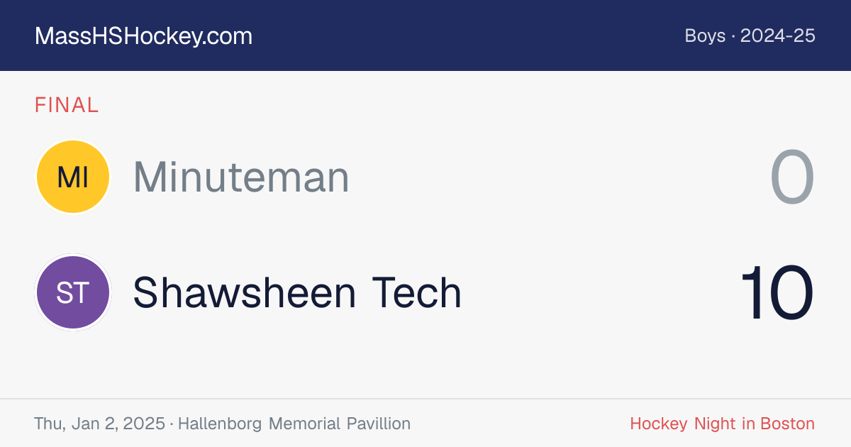 Minuteman at Shawsheen Tech score card
