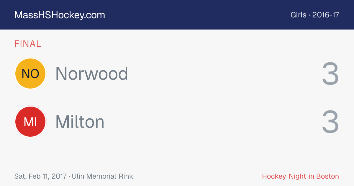 Norwood at Milton score card