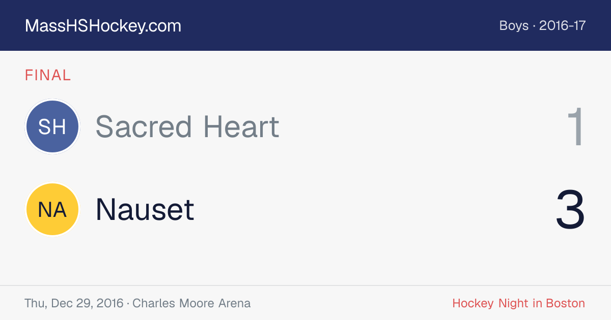 Sacred Heart at Nauset score card