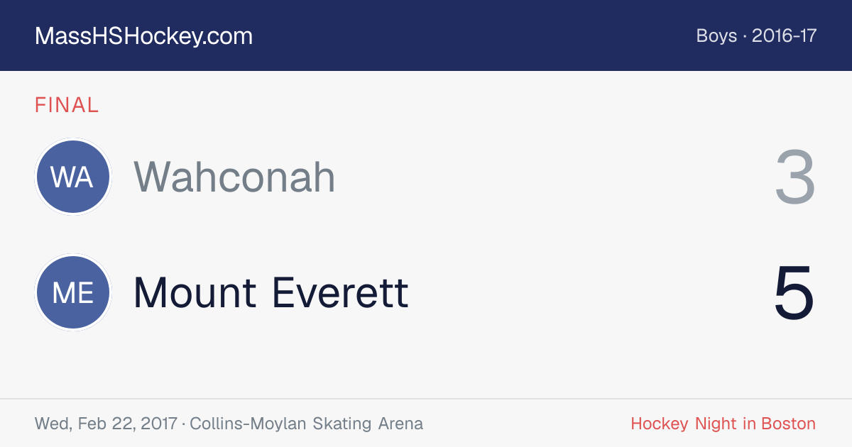 Wahconah at Mount Everett score card