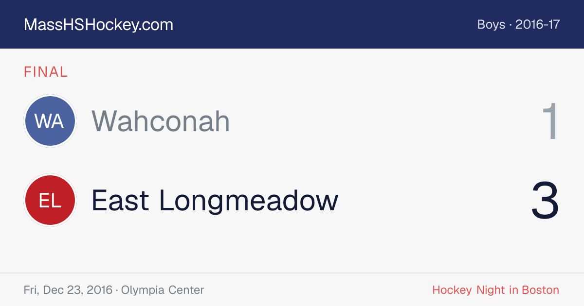 Wahconah at East Longmeadow score card