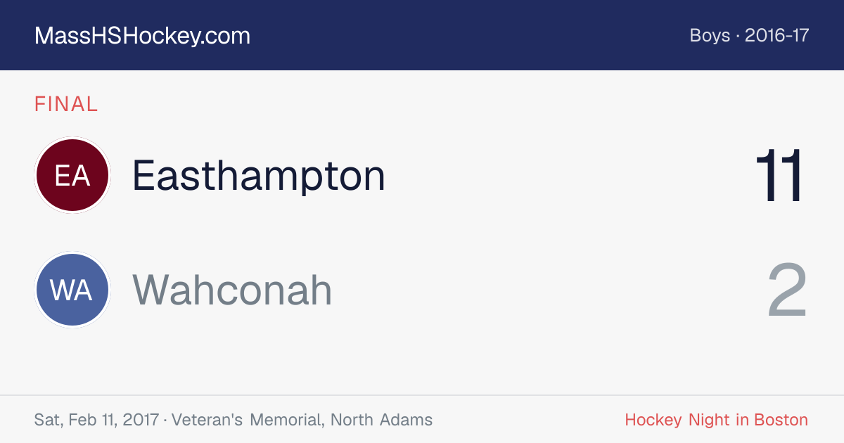 Easthampton at Wahconah score card