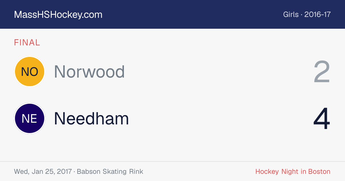 Norwood at Needham score card