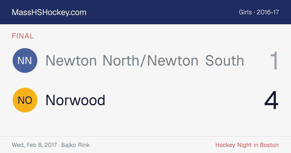 Newton North/Newton South at Norwood score card