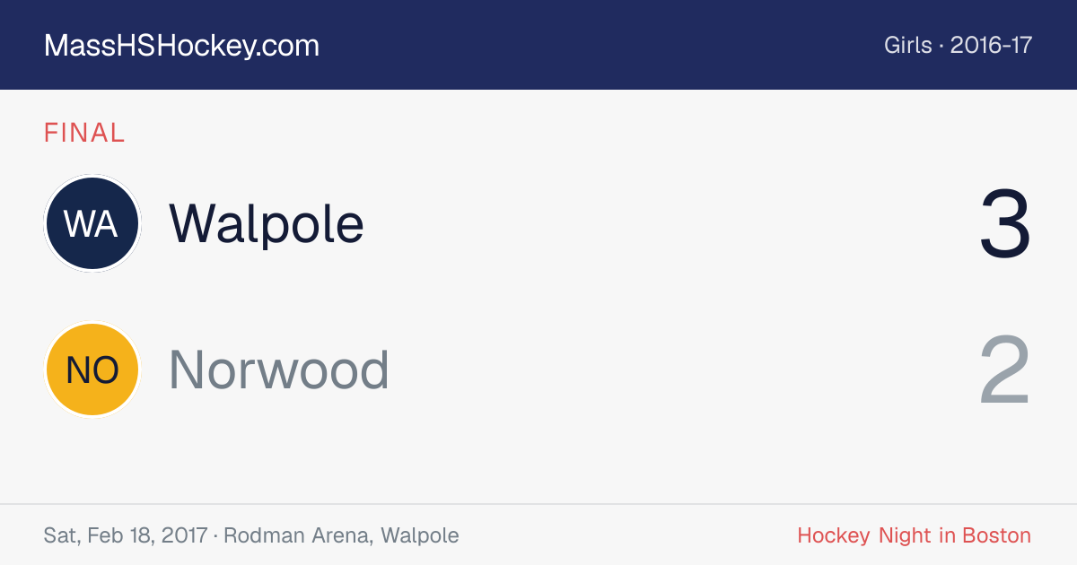 Walpole at Norwood score card